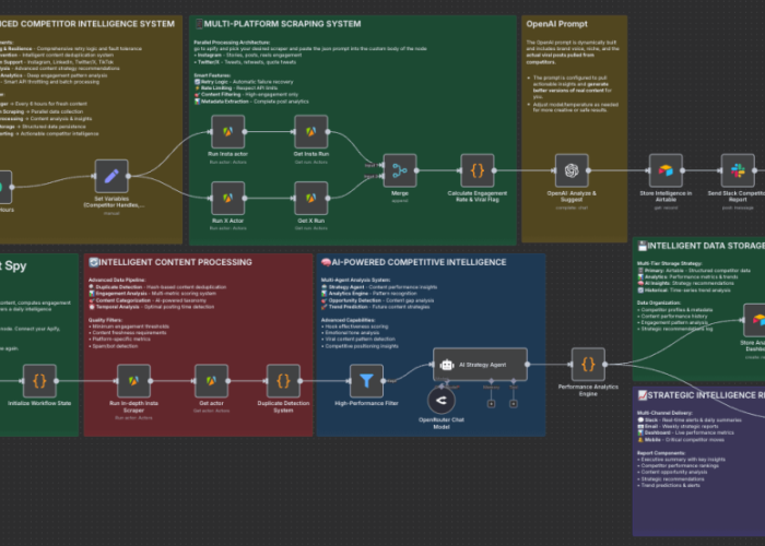 case-competitor-intel-agent